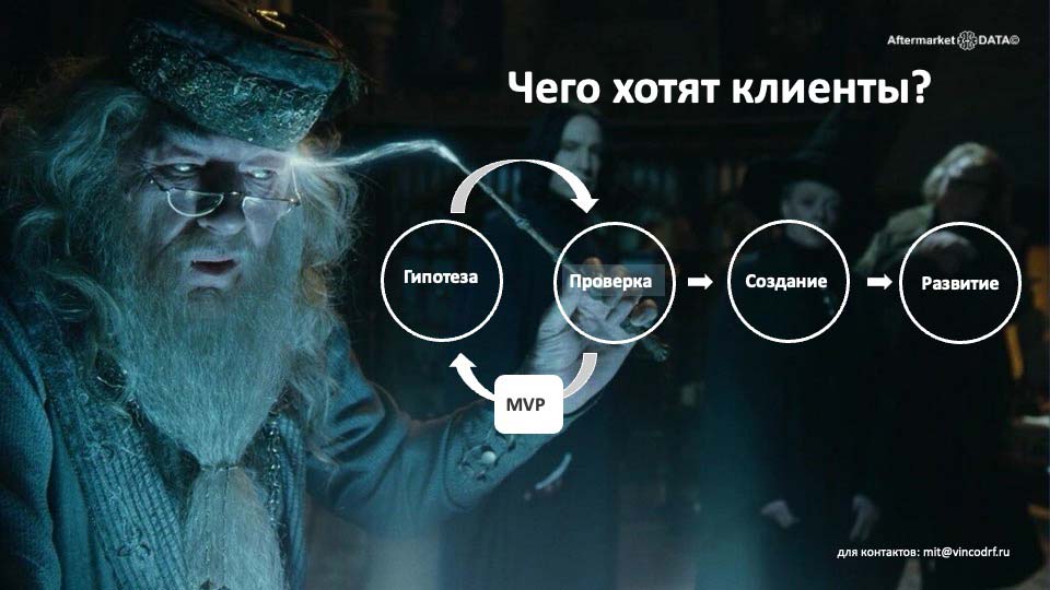 О стратегии проСТО. Аналитика на kaliningrad.win-sto.ru