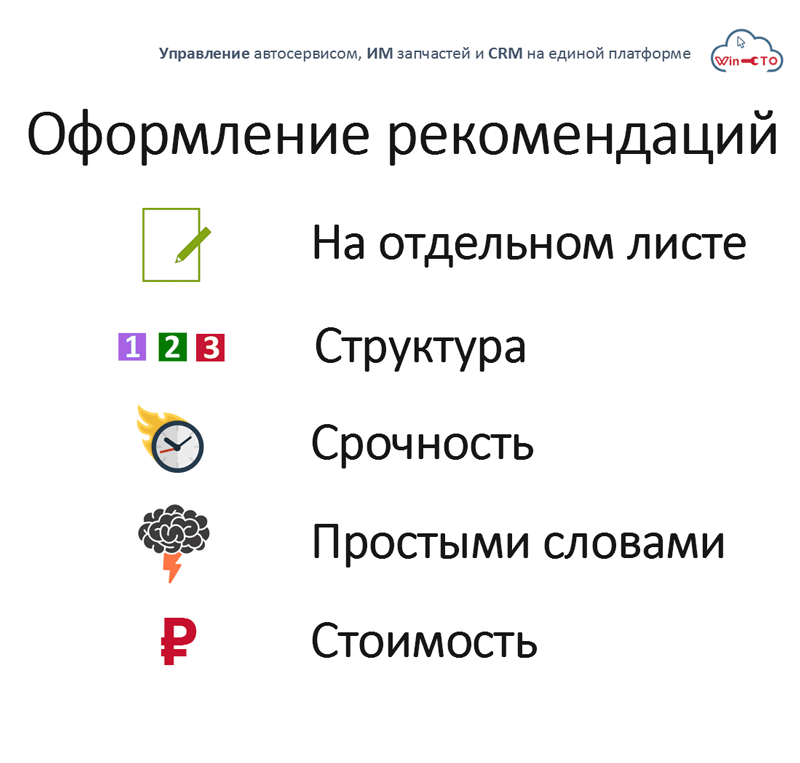 Оформление рекомендаций в автосервисе в Калининграде