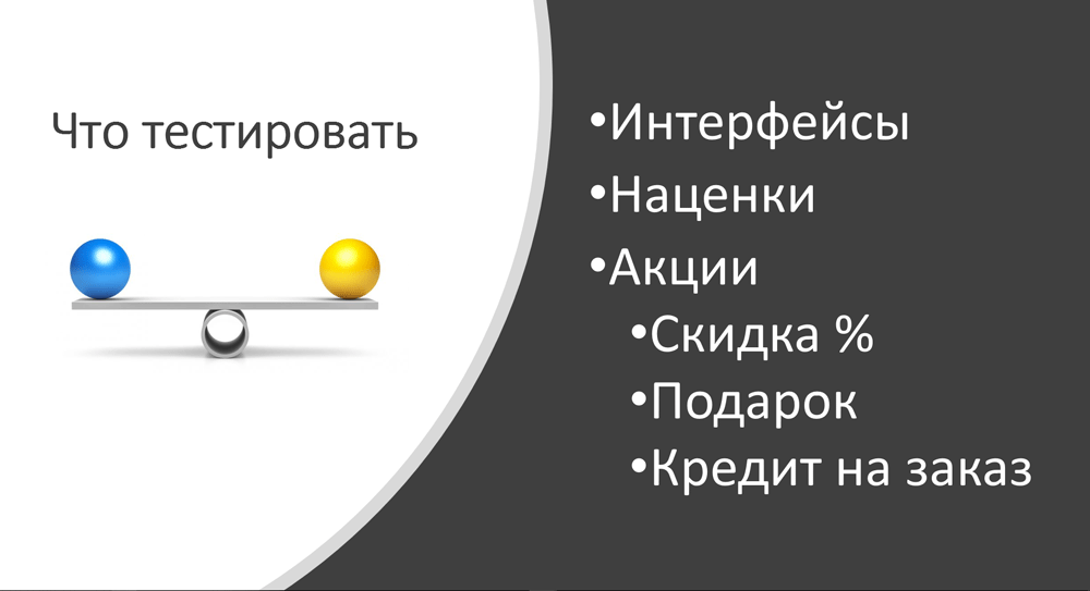 Интерфейсы, наценки, Акции в Калининграде