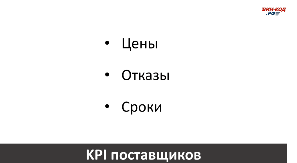 Основные KPI поставщиков в Калининграде